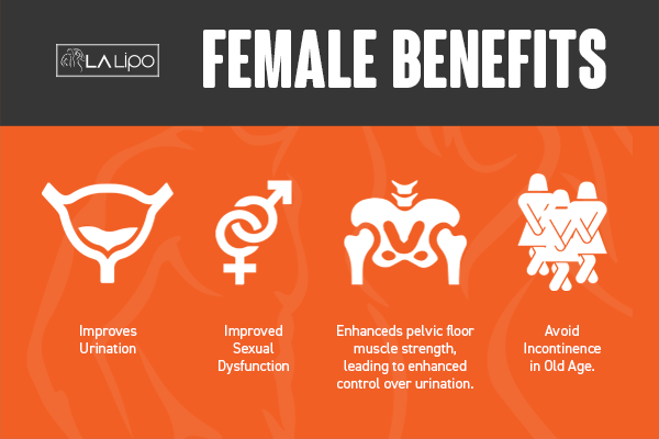 Benefits of overactive bladder treatment Walton-on-Thames for women